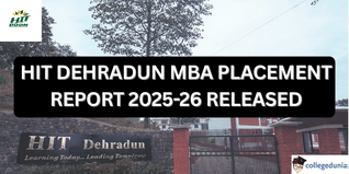 HIT Dehradun MBA Placement Report 2025–26 Released @hitdoon.ac.in; Check Full Stats Here